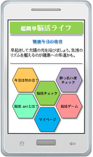 脳活画像１